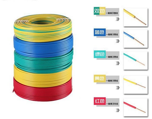 銅芯聚氯乙烯絕緣電線BV